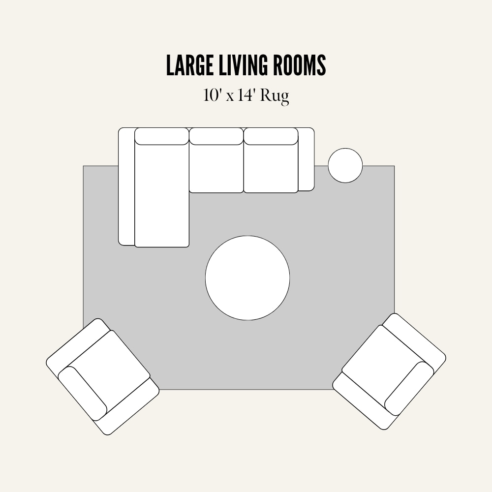 Rug Placement Living Room Sectional: Expert Tips for Perfect Style